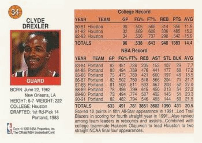 1991-92 Hoops McDonald's Basketball 34 Clyde Drexler