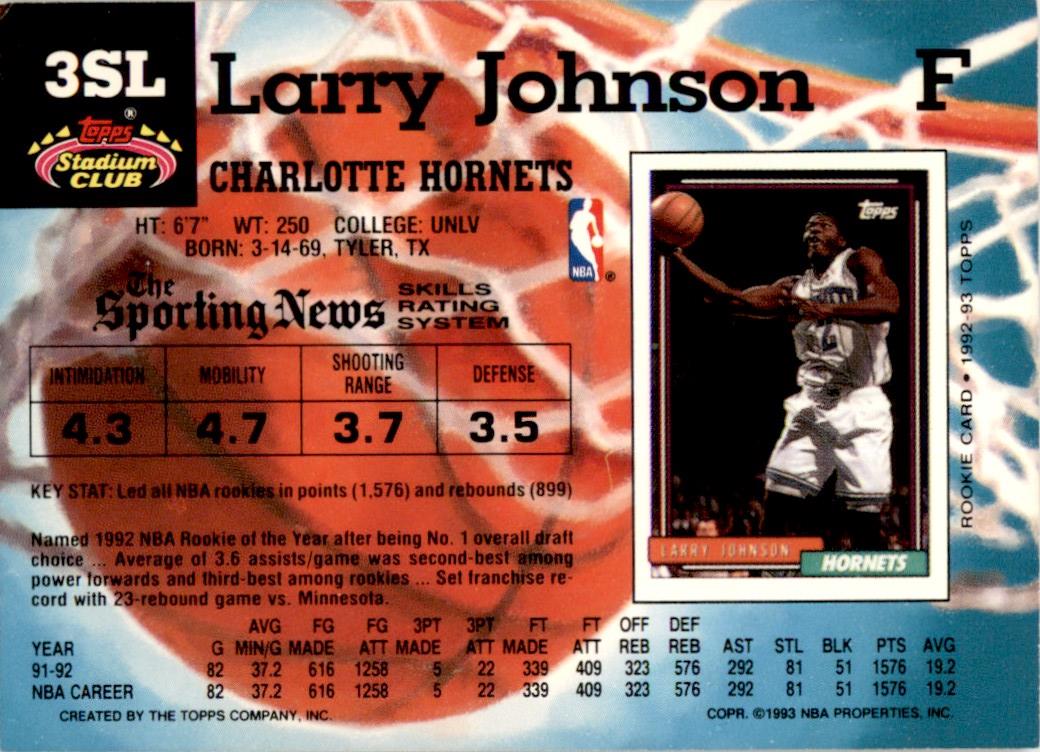 1993 Kenner Starting Lineup Card Larry Johnson Charlotte Hornets
