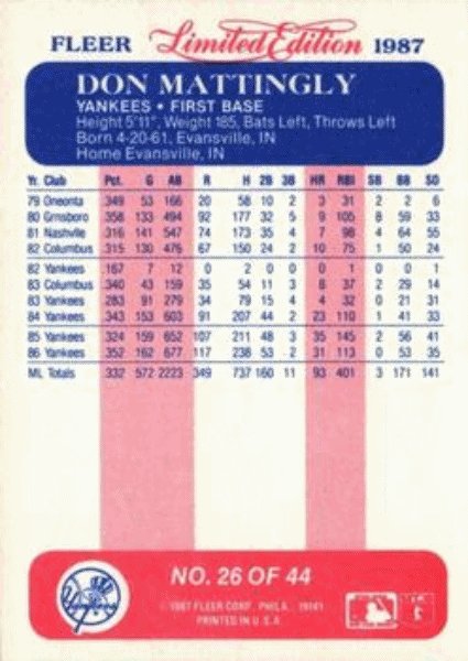 1987 Fleer Limited Edition Baseball #26 Don Mattingly New York Yankees