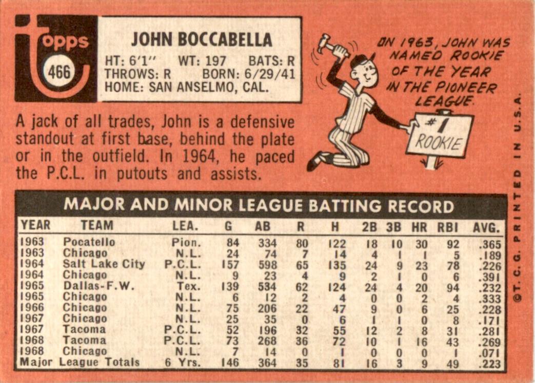 1969 Topps #466 John Boccabella Montreal Expos VG-EX