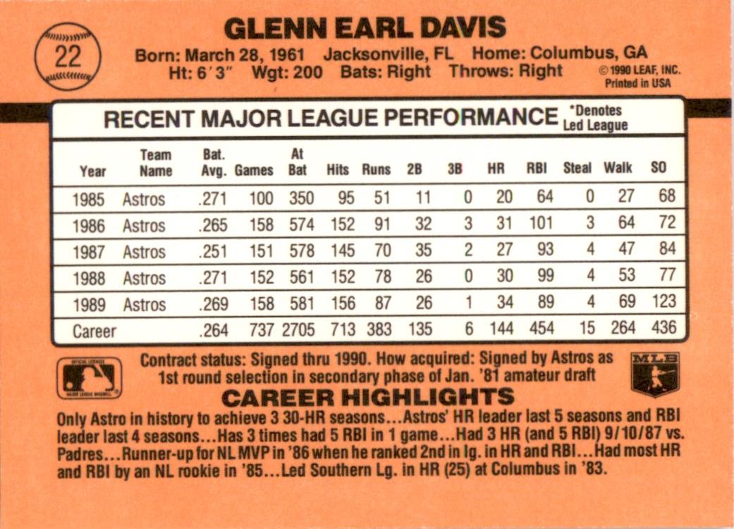 1990 Donruss Learning Series #22 Glenn Davis Houston Astros