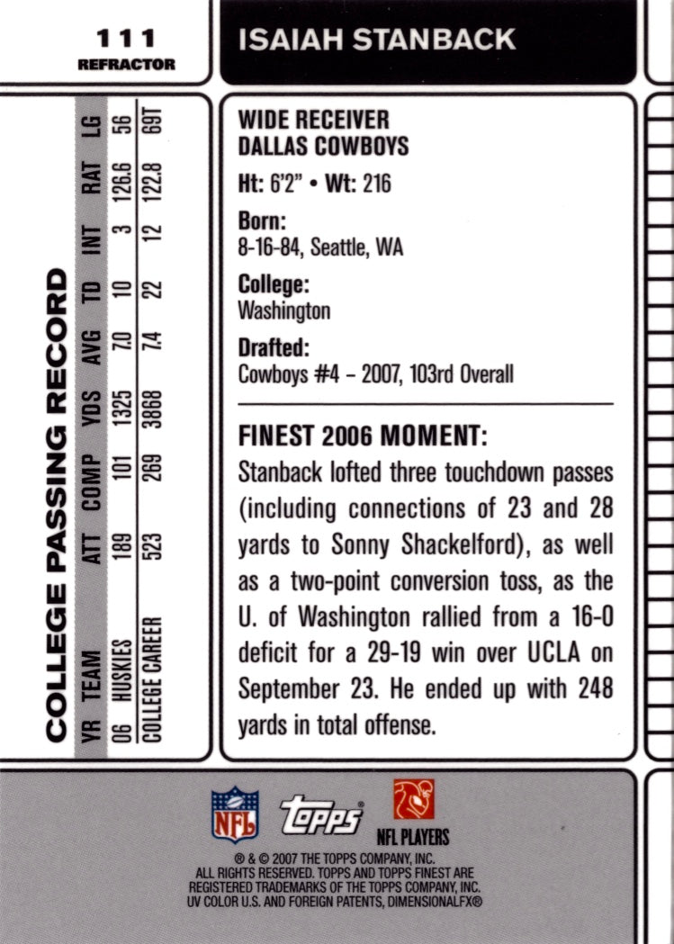 2007 Finest Refractors #111 Isaiah Stanback Dallas Cowboys