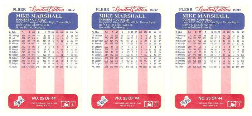 (3) 1987 Fleer Limited Edition Baseball #25 Mike Marshall Lot Dodgers