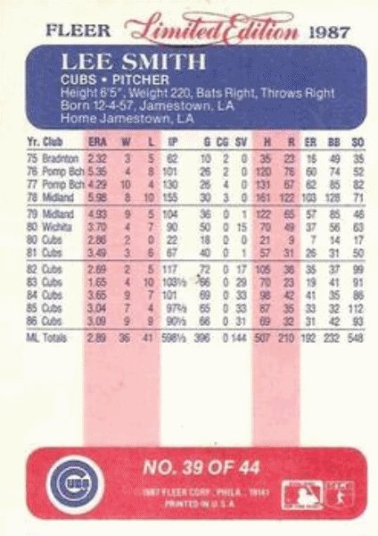 1987 Fleer Limited Edition Baseball #39 Lee Smith